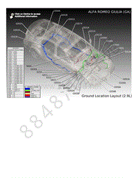 2018年阿尔法罗密欧GIULIA电路图-接地分布位置示意图