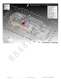 2017年阿尔法罗密欧GIULIA电路图-LIN总线系统布局