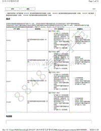 2019年雷克萨斯NX300H气囊系统DTC-B1642 B1643 B1647 B1648