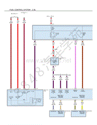 2018年阿尔法罗密欧GIULIA电路图-燃油控制系统-2.9L