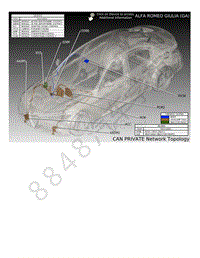 2018年阿尔法罗密欧GIULIA电路图-CAN专用总线系统布局