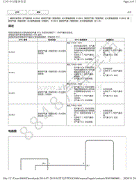 2019年雷克萨斯NX300H气囊系统DTC-B1860 B1861 B1862 B1863