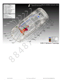 2017年阿尔法罗密欧GIULIA电路图-CAN C总线系统布局