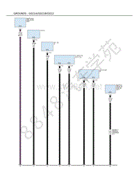 2018年阿尔法罗密欧GIULIA电路图-接地-G021A_G021B_G022