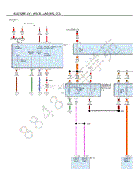 2018年阿尔法罗密欧GIULIA电路图-保险丝 继电器-其他-2.2升（配电中心-辅助）