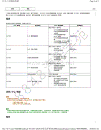 2019年雷克萨斯NX300H导航系统（10.3 英寸显示屏）DTC-B1550 B15A0 B15B3 B15B5 B15B7 B15F9