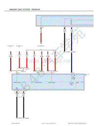 2017年阿尔法罗密欧GIULIA电路图-记忆座椅系统-高级版