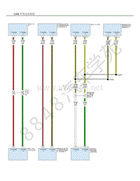 2018年阿尔法罗密欧GIULIA电路图-CAN 专用总线系统