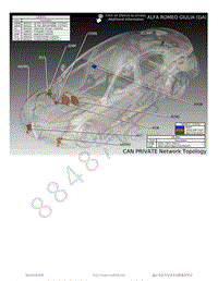 2017年阿尔法罗密欧GIULIA电路图-CAN专用总线系统布局