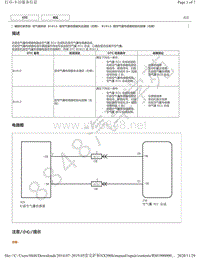 2019年雷克萨斯NX300H气囊系统DTC-B1612 B1613