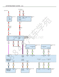 2018年阿尔法罗密欧GIULIA电路图-后处理系统-2.2升