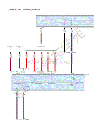 2018年阿尔法罗密欧GIULIA电路图-记忆座椅系统-高级版