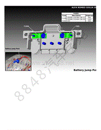 2018年阿尔法罗密欧GIULIA电路图-POST-REMOTE-JUMP-POSITIVE-LAYOUT