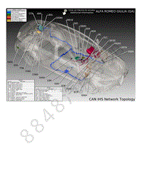 2018年阿尔法罗密欧GIULIA电路图-CAN IHS总线系统布局