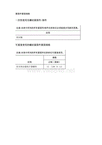 2019年凯迪拉克CT6维修手册-驻车制动器