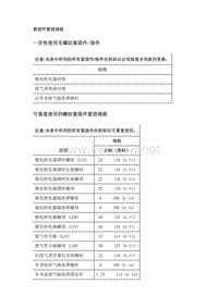 2019年凯迪拉克CT6维修手册-排气