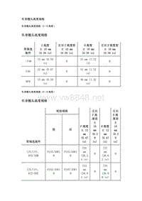 2019年凯迪拉克CT6维修手册-悬架一般诊断