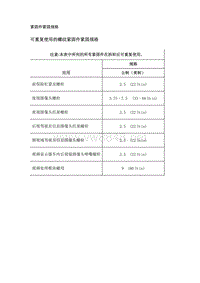 2019年凯迪拉克CT6维修手册-图像显示摄像头