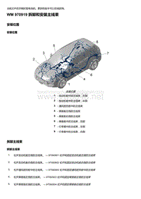 2018-2020保时捷新卡宴9YA和9Y0维修手册-970919 拆卸和安装主线束