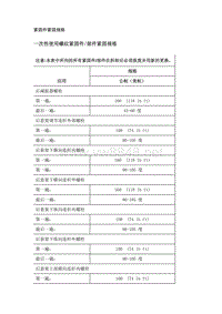 2019年凯迪拉克CT6维修手册-后悬架