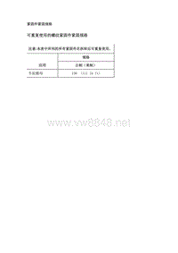 2019年凯迪拉克CT6维修手册-轮胎和车轮