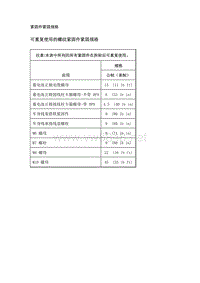 2019年凯迪拉克CT6维修手册-接线系统和电源管理