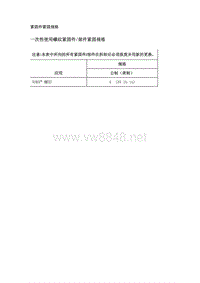 2019年凯迪拉克CT6维修手册-轮胎气压检测系统