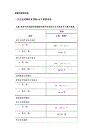 2019年凯迪拉克CT6维修手册-前悬架