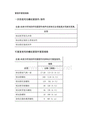 2019年凯迪拉克CT6维修手册-盘式制动器