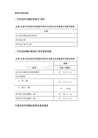 2019年凯迪拉克CT6维修手册-转向系统