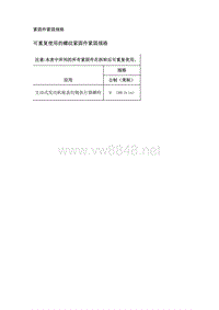 2019年凯迪拉克CT6维修手册-行人保护