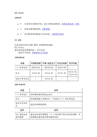 2019款凯迪拉克CT6故障代码-发动机（启动充电）DTC B1516