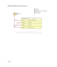 2019年日产新奇骏T32电路图-蓄电池电源保险丝编号 26