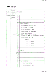 2019年日产天籁变速箱故障代码DTC P2813说明