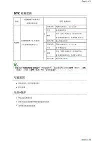 2019年日产天籁变速箱故障代码DTC P1586说明