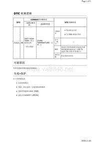 2019年日产天籁距离雷达故障代码DTC C1A21-4B说明