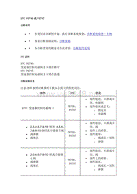 2019款凯迪拉克CT6故障代码-自动变速器（10L8010L90）DTC P0796或P0797