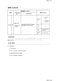 2019年日产天籁距离雷达故障代码DTC C1A50-48说明