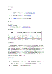 2019款凯迪拉克CT6故障代码-发动机（启动充电）DTC P0622