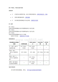 2019款凯迪拉克CT6故障代码-发动机（启动充电）DTC P3052P3054或P3056