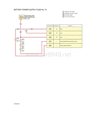 2019年日产新奇骏T32电路图-蓄电池电源保险丝编号 74