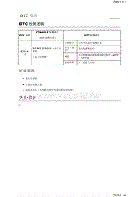 2019年日产天籁空调故障代码DTC B24A4-15说明