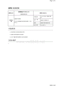 2019年日产天籁安全约束故障代码DTC B0094–88说明