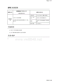 2019年日产天籁安全约束故障代码DTC B0098-23说明