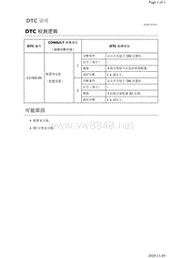 2019年日产天籁轮胎气压监控故障代码DTC C1769-00说明