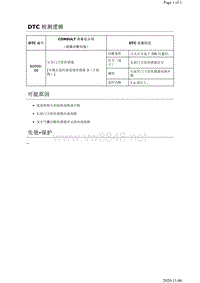 2019年日产天籁安全约束故障代码DTC B0098-88说明