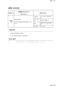 2019年日产天籁安全约束故障代码DTC B0094–28说明