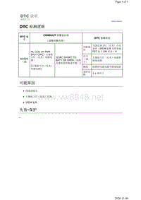 2019年日产天籁驾驶员控制装置故障代码DTC B20D0–15说明（卤素大灯）