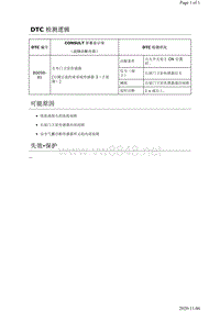 2019年日产天籁安全约束故障代码DTC B0098-81说明