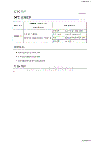 2019年日产天籁安全约束故障代码DTC B0020–13说明